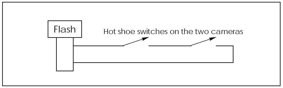 Electric cable release wiring diagram
