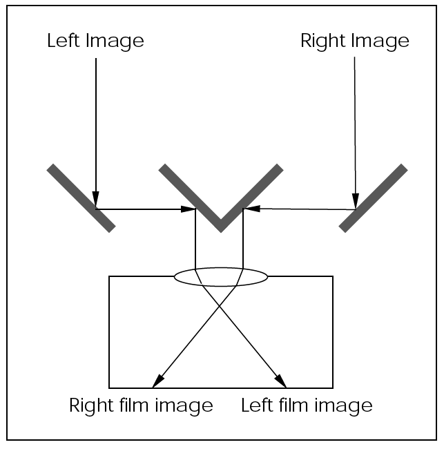Image:Imagesplitter.png
