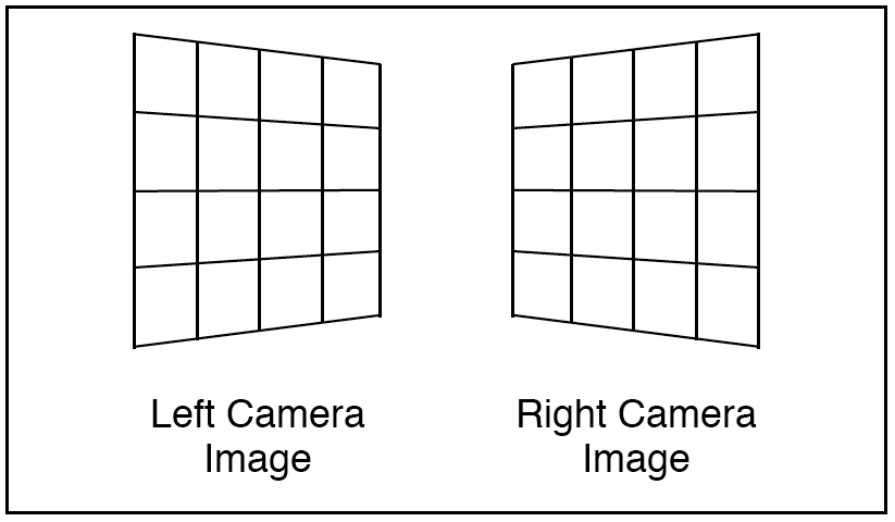 Image:Left-right-keystone-views.png